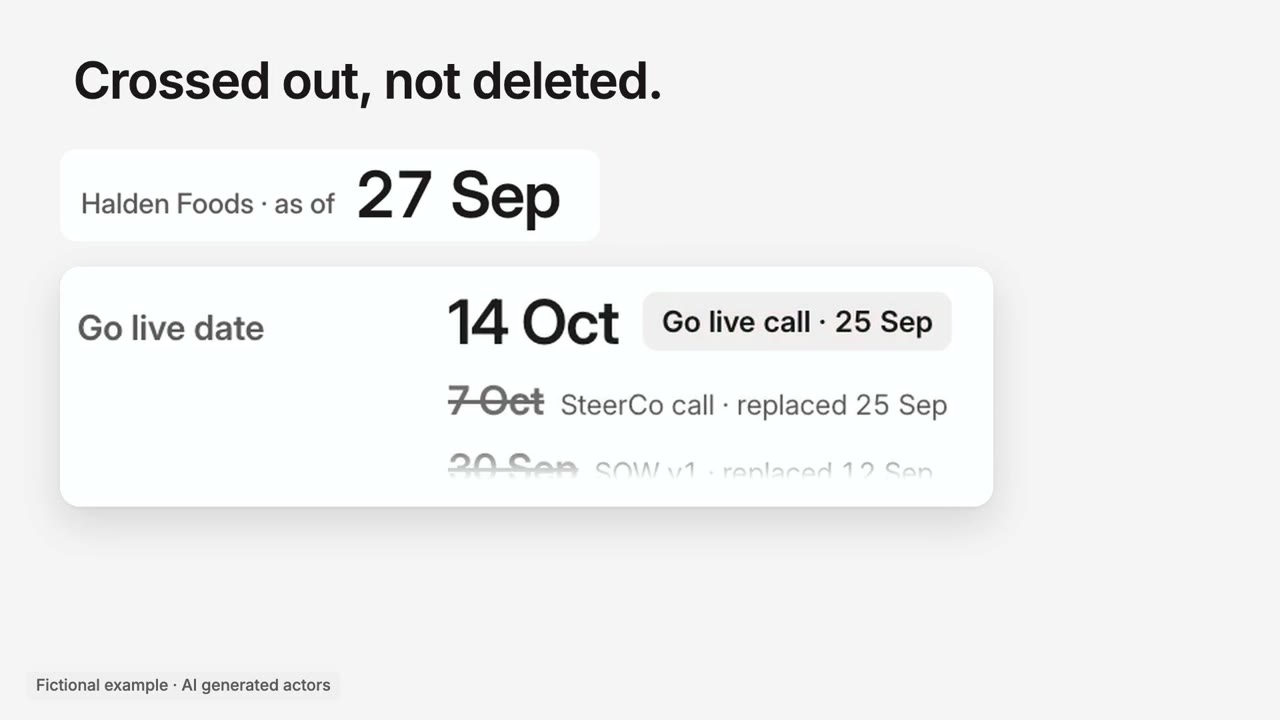 The go live date: 14 Oct is current, 7 Oct is crossed out with its source