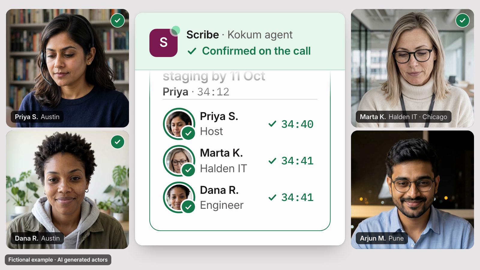 Silent loop with AI generated actors, fictional example. On a video call, Priya proposes moving the go live date. Kokum asks everyone to confirm, and Priya, Marta and Dana confirm before hanging up. The old date is crossed out, and the work goes to Arjun in Pune, who opens a ready handoff.